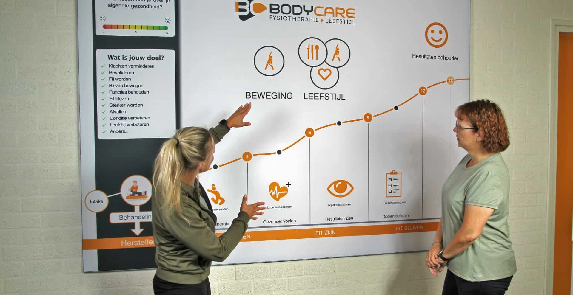 Diëtiste in Son en Breugel bij Bodycare Fysiotherapie en Leefstijl