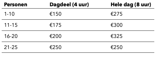 Zaalhuur Hotel-Biesbosch prijzen