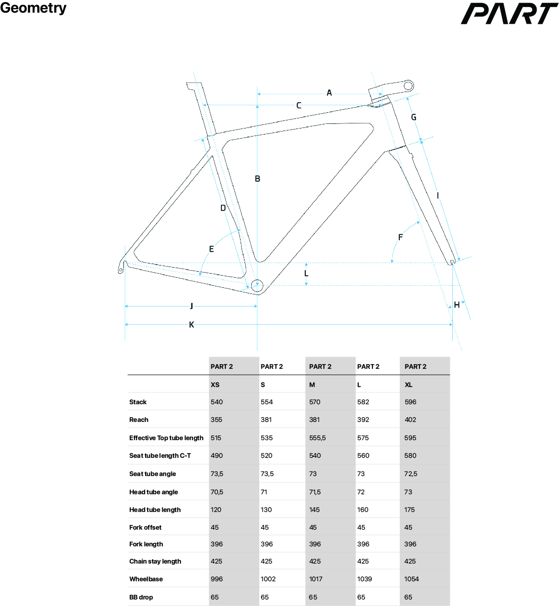 Gravel geometrie Part cycling