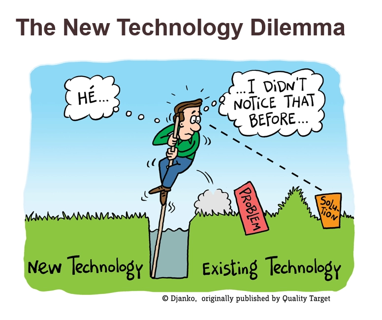 The New Technology Dilemma